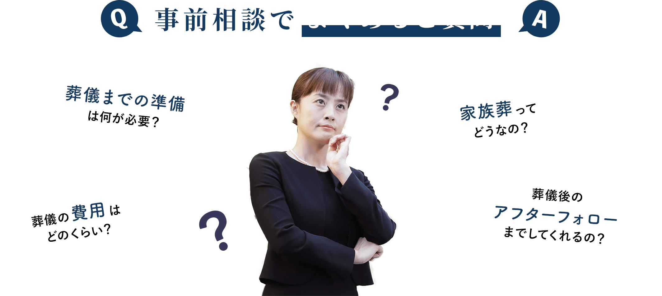 事前相談でよくあるご質問