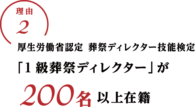 理由2：厚生労働省認定　葬祭ディレクター技能検定「1級葬祭ディレクター」が200名以上在籍